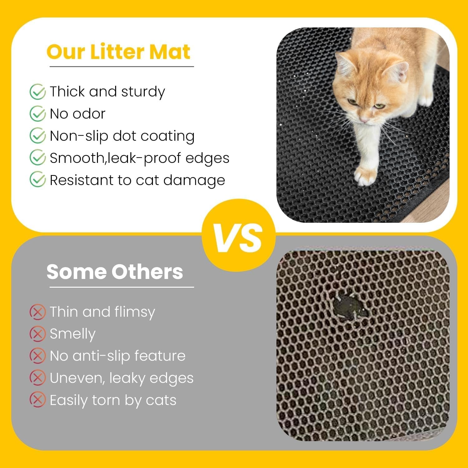 Compact Cat Litter Mat 23.6" x 14.6" - Waterproof and Leakproof Back Layer, Honeycomb Design for Effective Litter Trapping, Washable and Easy to Clean, Scatter Control, Black