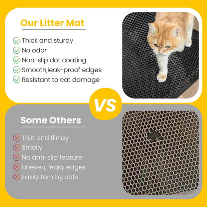 Compact Cat Litter Mat 23.6" x 14.6" - Waterproof and Leakproof Back Layer, Honeycomb Design for Effective Litter Trapping, Washable and Easy to Clean, Scatter Control, Black