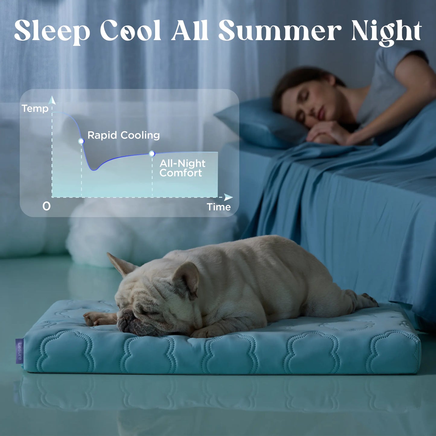 Lesure Orthopedic Cooling Dog Mat - Q-Max>0.5 with Washable Cover and Non-Slip Egg Crate Foam for Extra Large Dogs