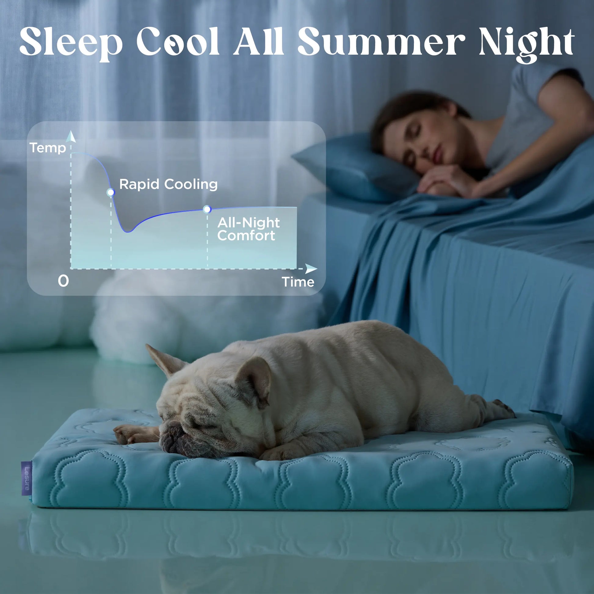 Lesure Orthopedic Cooling Dog Mat - Q-Max>0.5 with Washable Cover and Non-Slip Egg Crate Foam for Extra Large Dogs