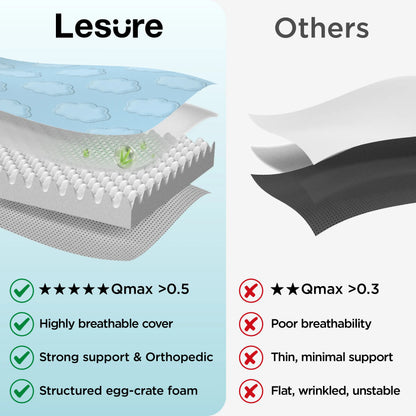 Lesure Orthopedic Cooling Dog Mat - Q-Max>0.5 with Washable Cover and Non-Slip Egg Crate Foam for Extra Large Dogs