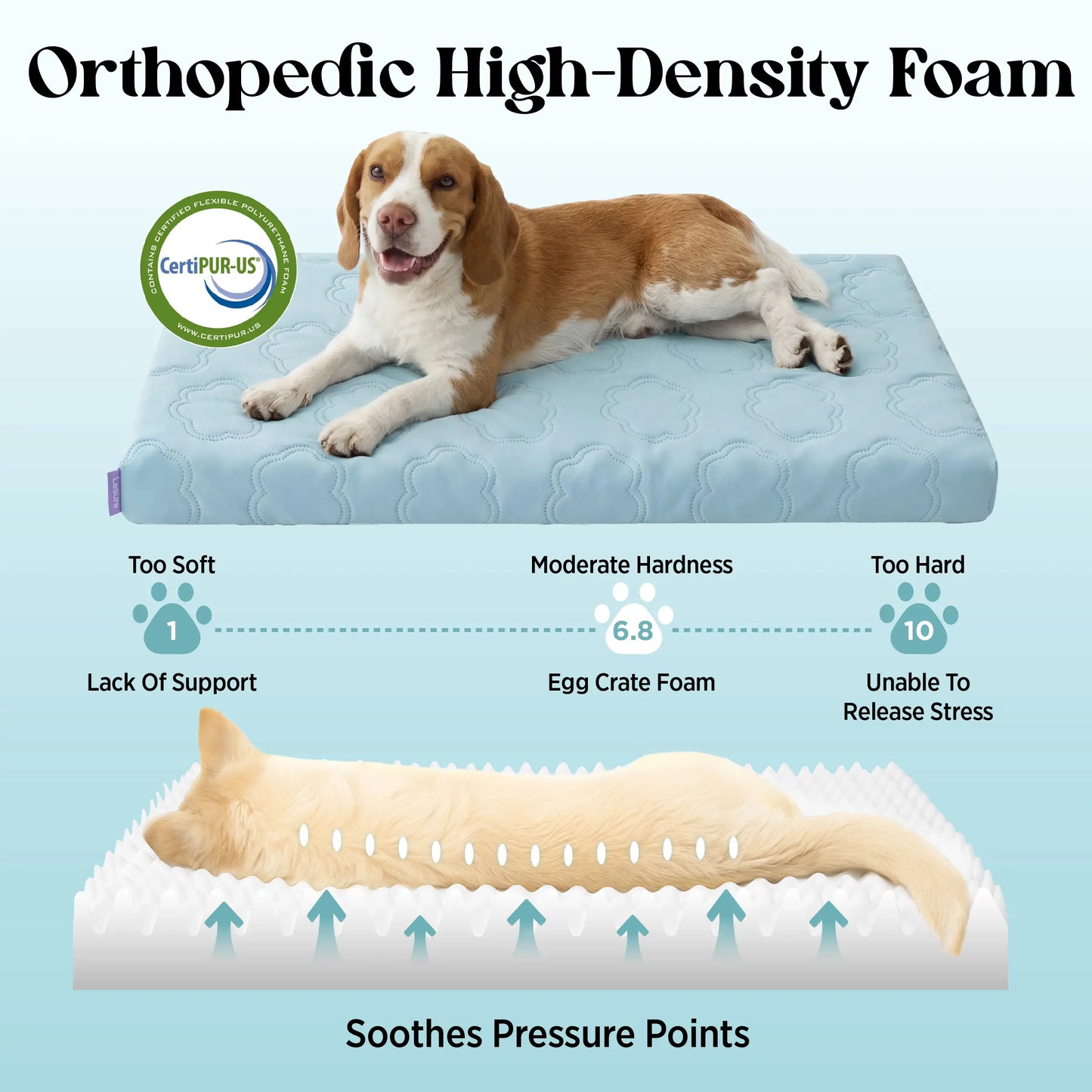 Lesure Orthopedic Cooling Dog Mat - Q-Max>0.5 with Washable Cover and Non-Slip Egg Crate Foam for Extra Large Dogs